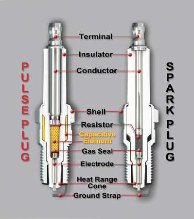 Pulstar plug vs spark plug